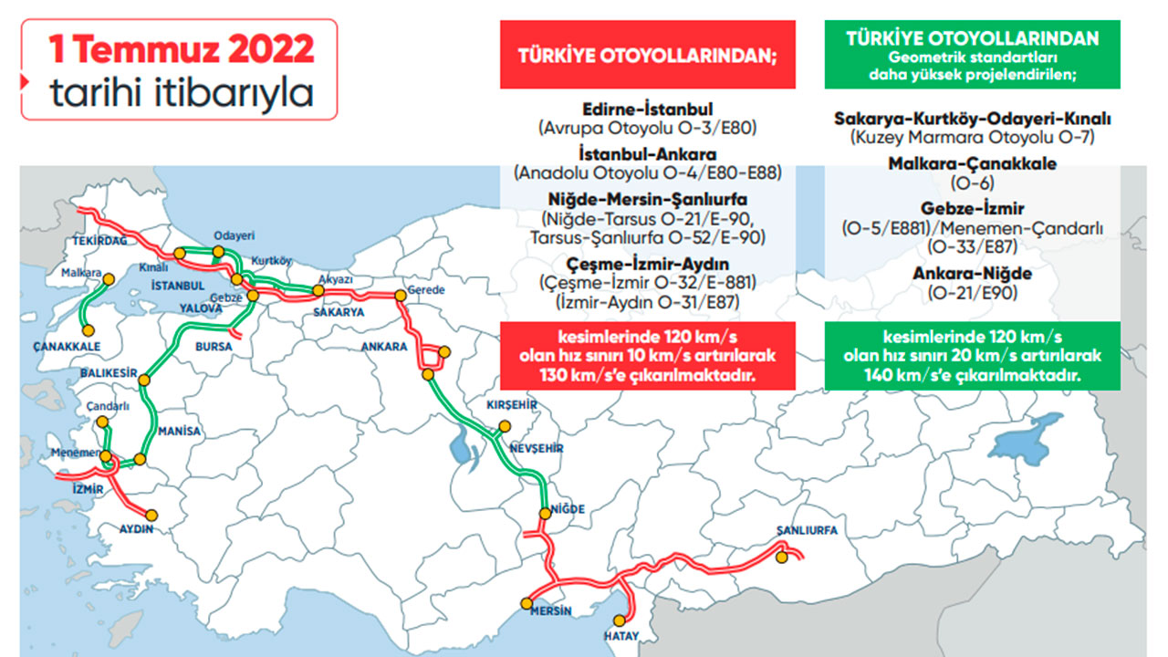 Turkiye Otoyollari haritasi