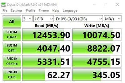 Gigabyte 12.5 GBsn Hiza Ulasan PCIe 5.0 SSDlerini Tanitti Aorus Gen5 10000 2
