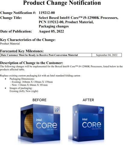 Intel Core i9 12900K Kutulama