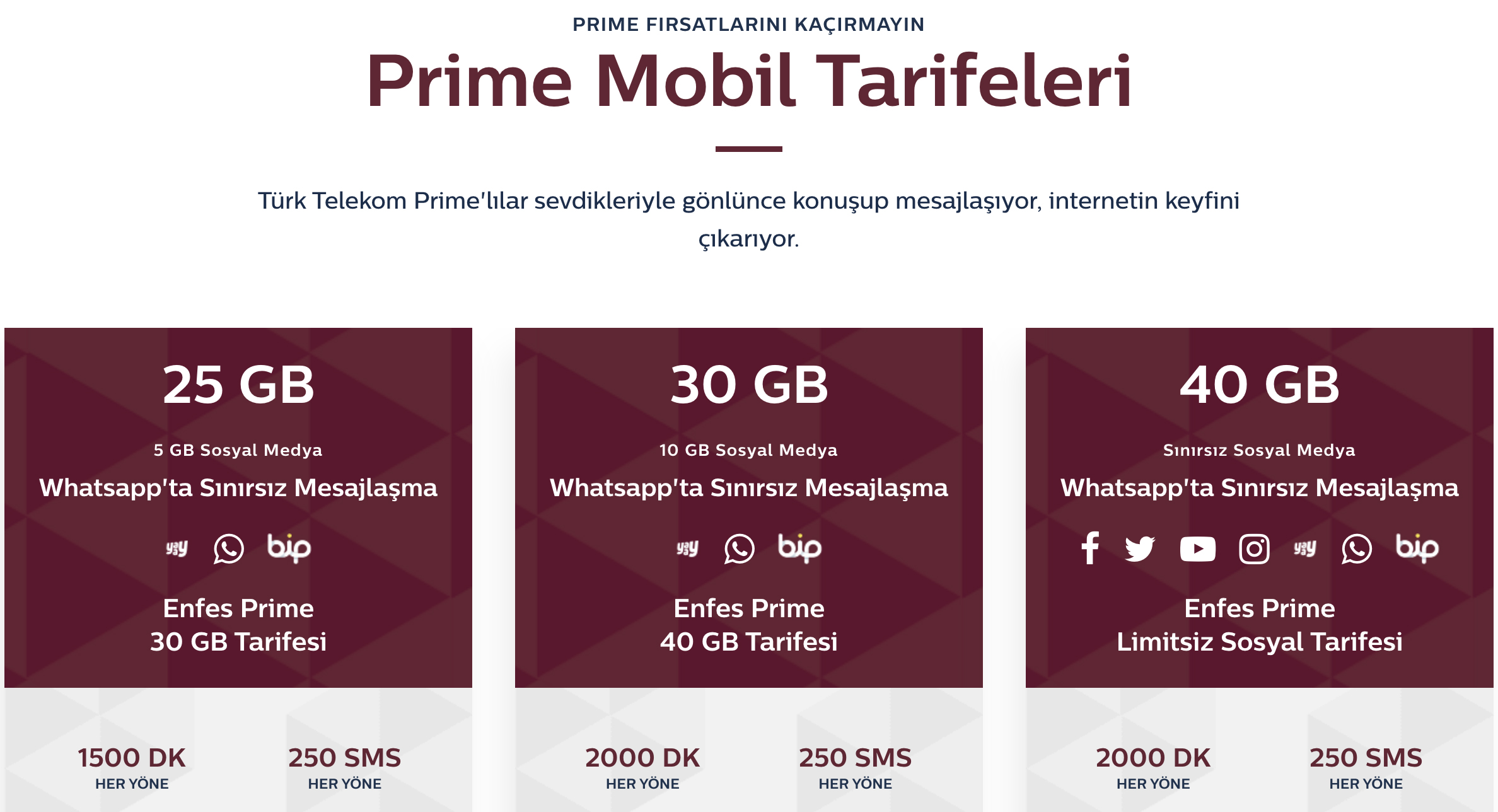 Türk Telekom Prime paketleri neler sunuyor?