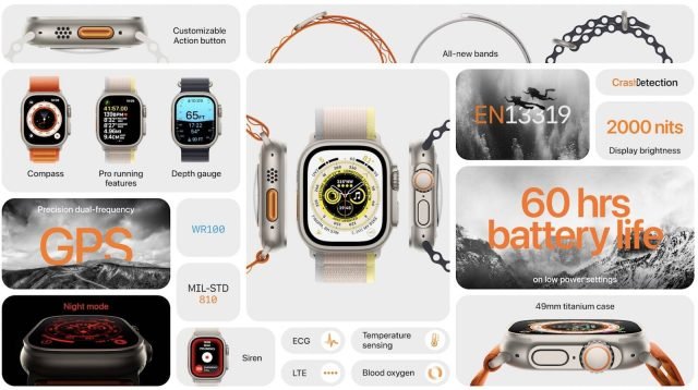 apple watch ultra tanitildi iste ozellikleri ve fiyati 3