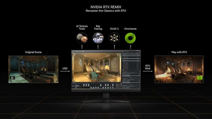 NVIDIA RTX Remix Tanıtıldı