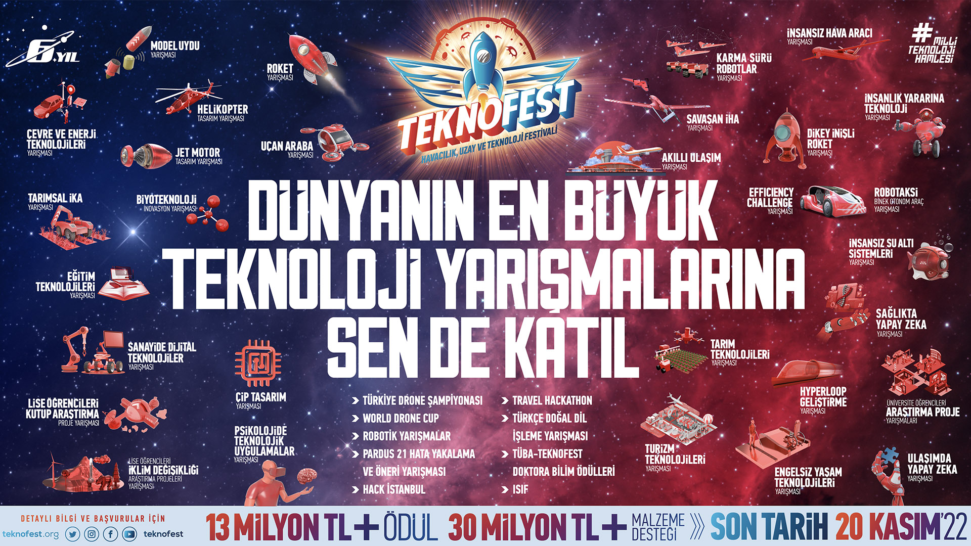 teknofest 2
