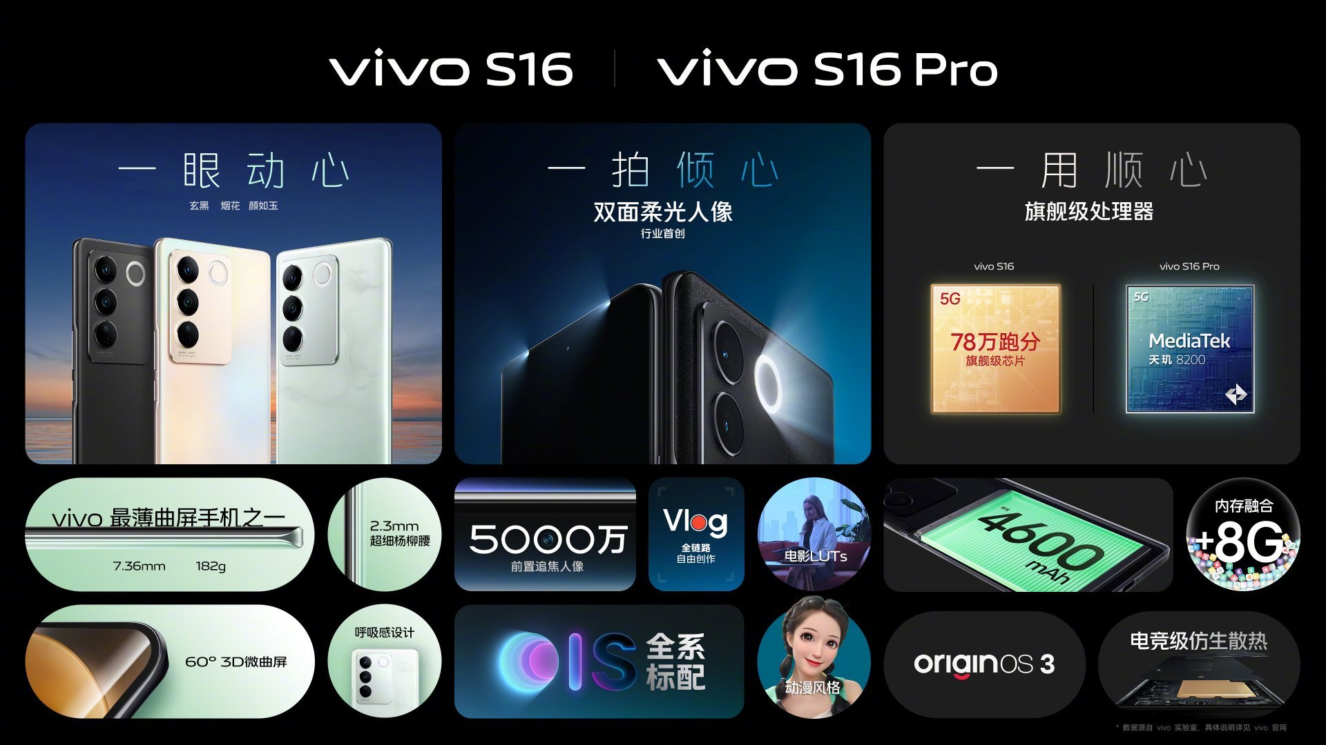 Vivo S16 özellikleri ve fiyatı