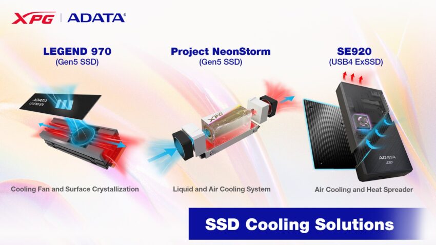 ADATA’nın Yeni Nesil SSD Soğutma Çözümleri Computex’te Tanıtıldı