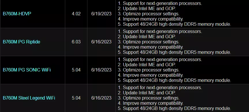 14. Nesil Intel işlemci BIOS güncellemesi