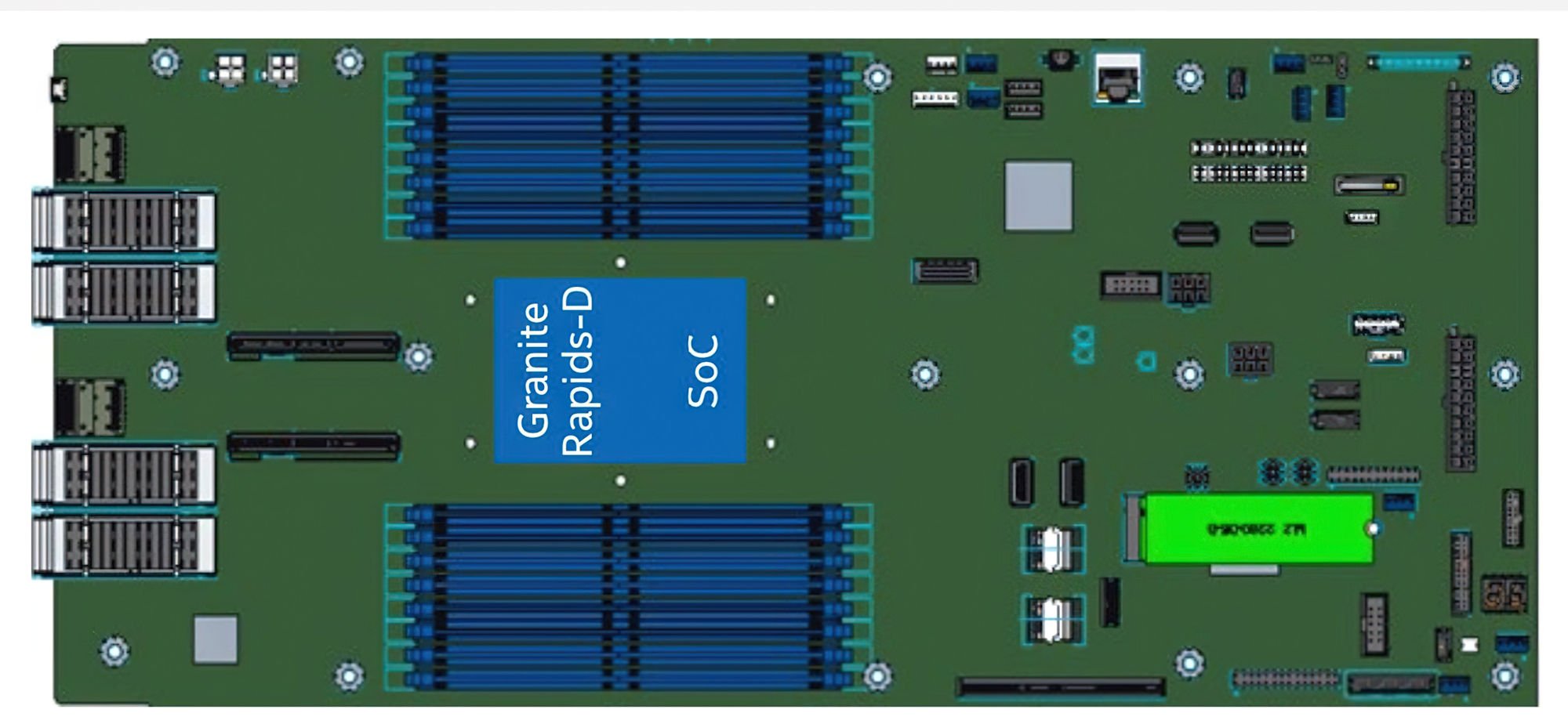 Intel Xeon Granite Rapids-D İki Farklı Modelde Sunulacak