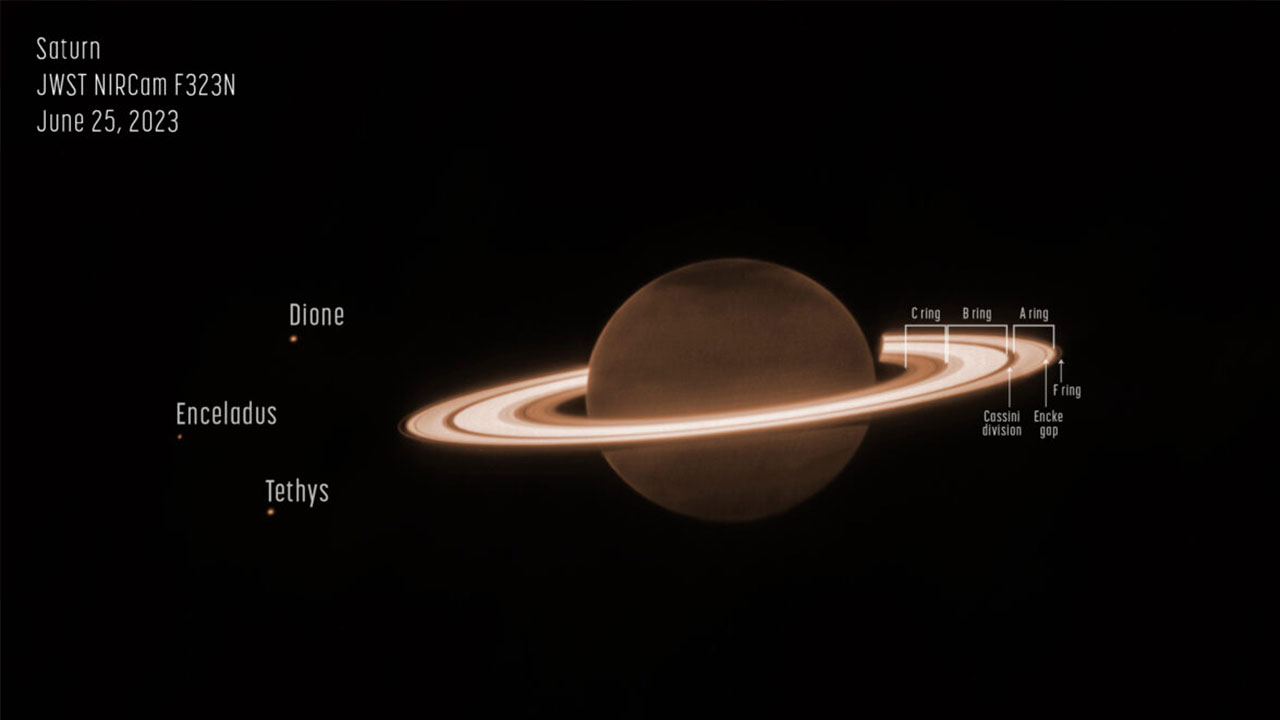 Saturn James Webb Teleskobu