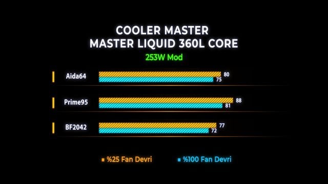 cooler master 3.mp4 snapshot 12.40.734
