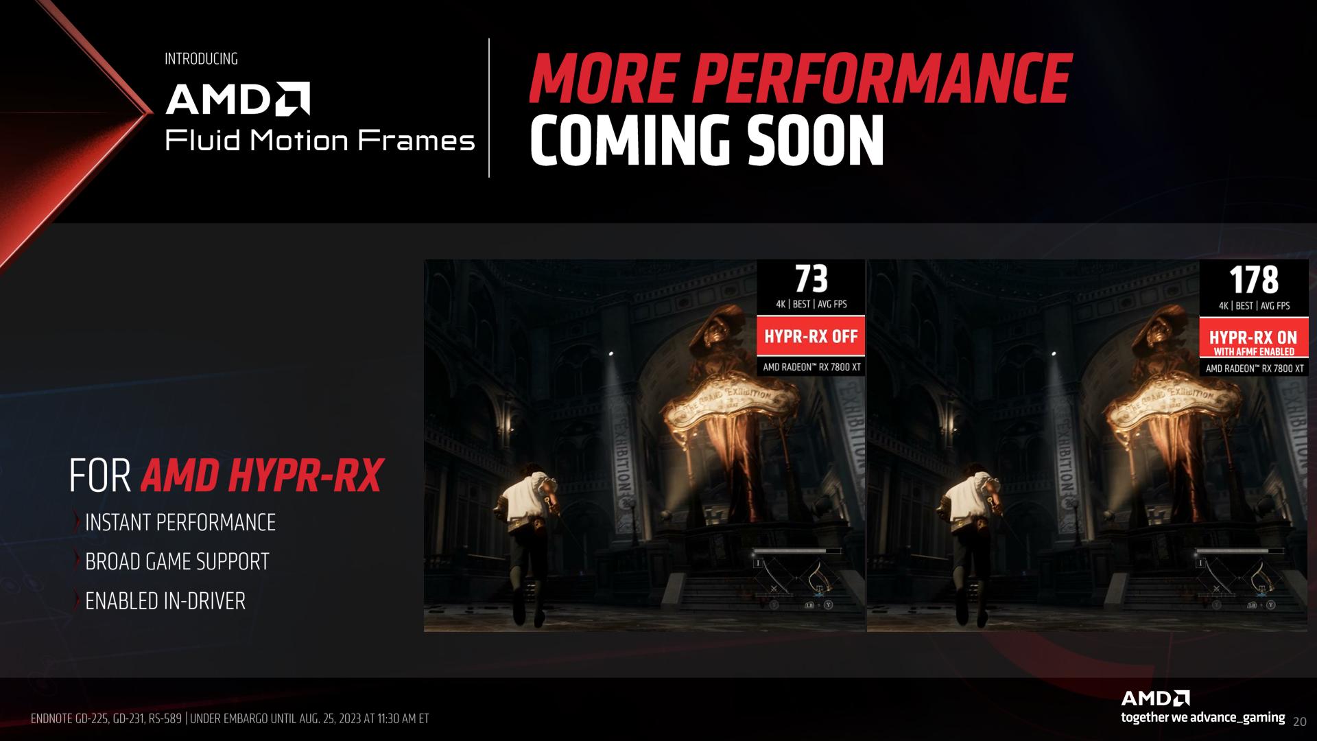 AMD HYPR RX Performans FPS