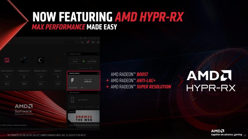 AMD HYPR-RX’e Dahil Edilen Yeni Teknoloji: Fluid Motion Frames