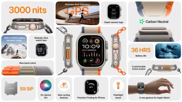Apple Watch Ultra 2 Özellikler
