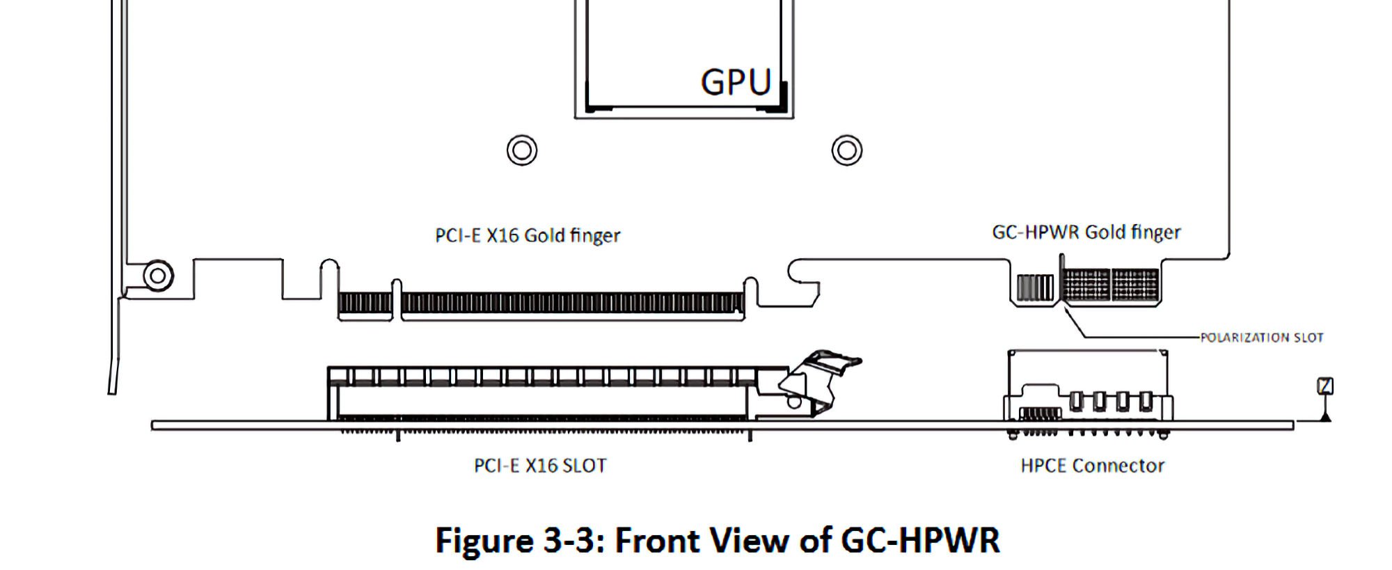 Yeni Ekran Karti Guc Konnektoru Kablolari Ortadan Kaldiriyor. GC HPWR ASUS5
