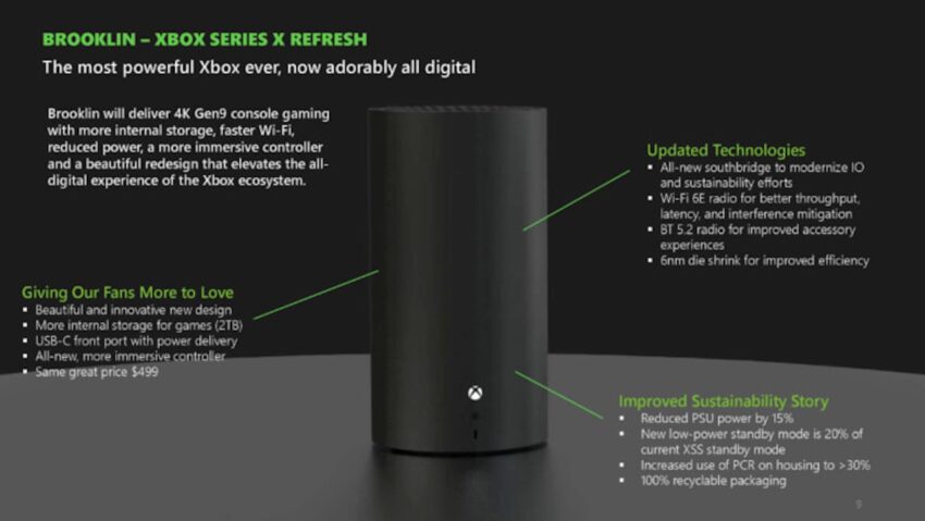 Xbox Series X, 2024 Yılında Yenilenmiş Olarak Karşımıza Çıkabilir