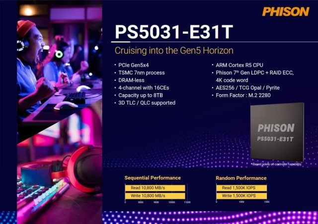 Phison Yuksek Hizli PCIe 5.0 SSD ve Kontrolculerini Tanitti