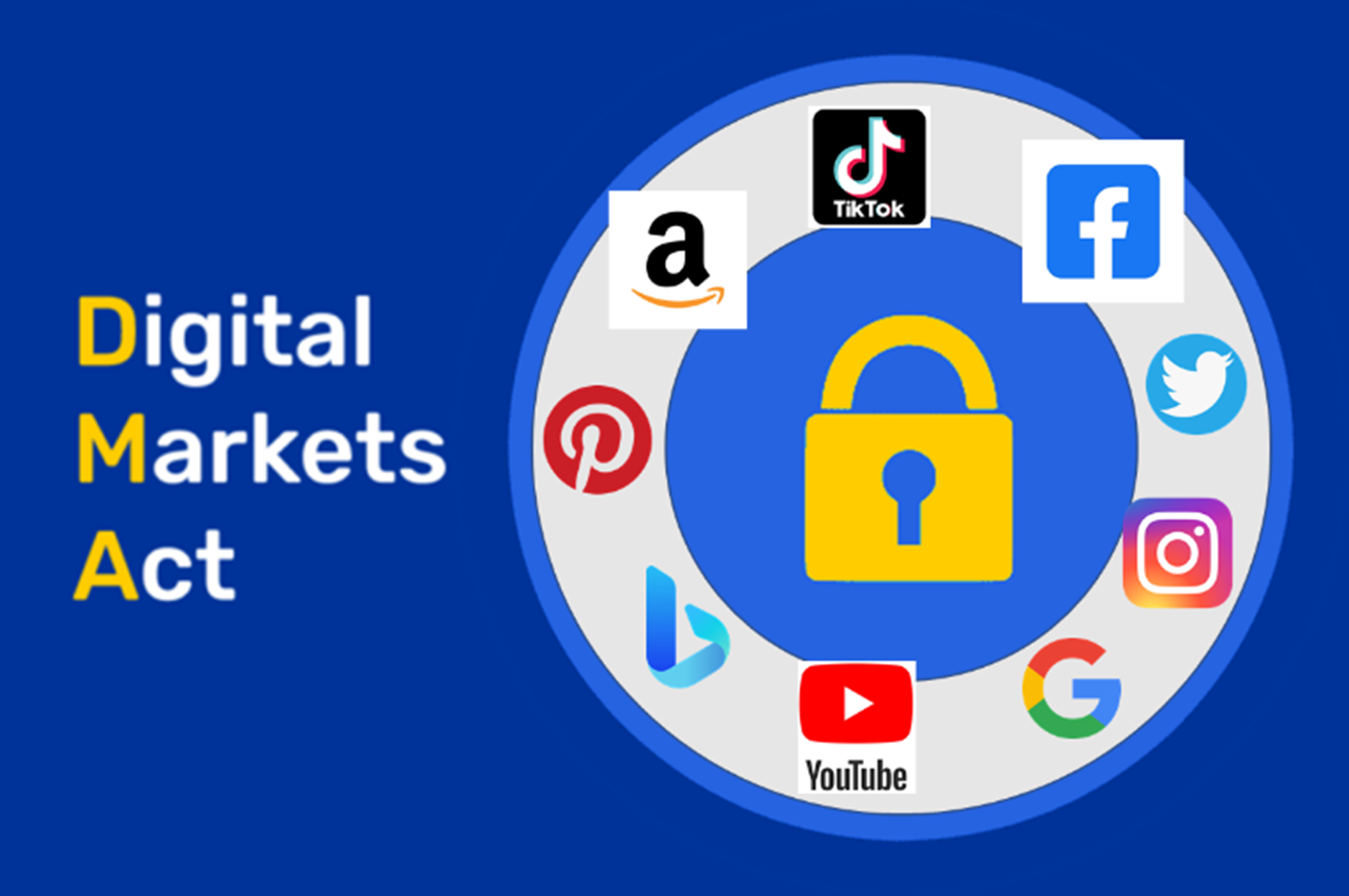 Dijital Piyasalar Yasası