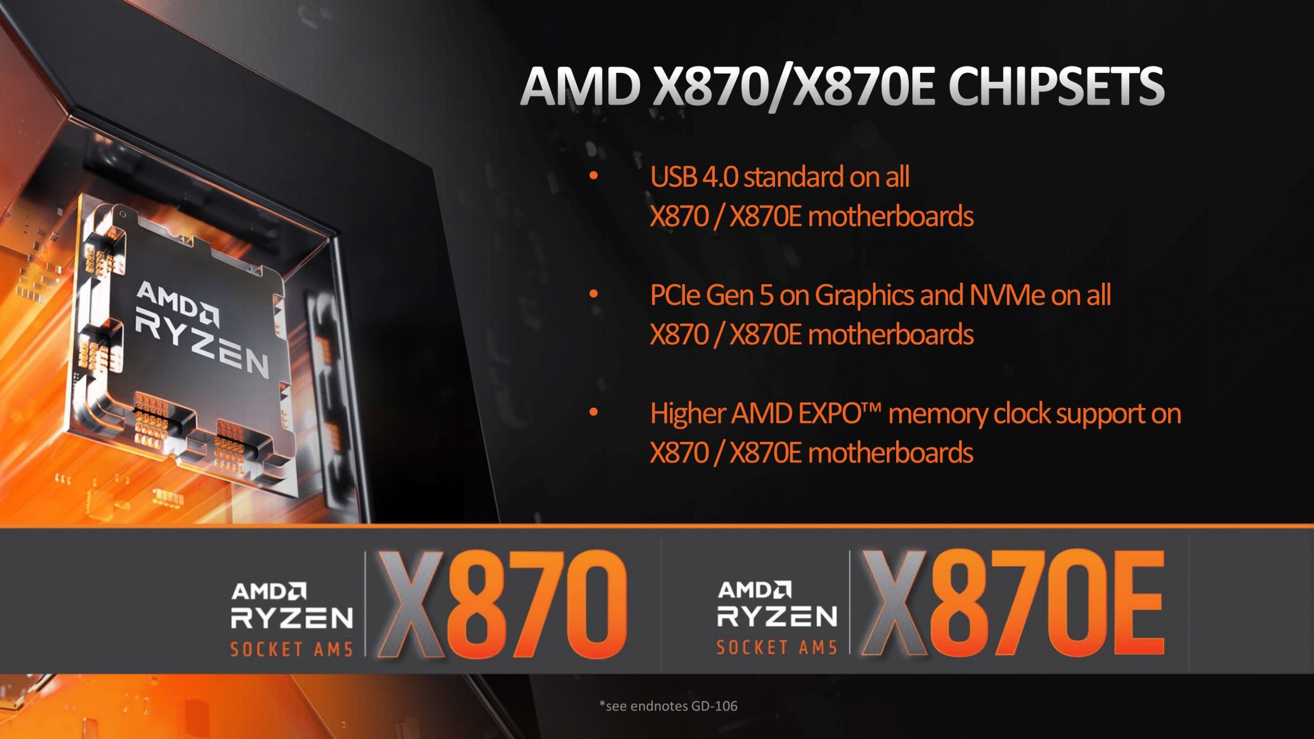 AMD X870 Anakart scaled