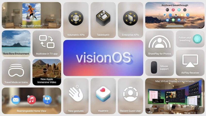 visionOS 2 Tanıtıldı, İşte Özellikleri