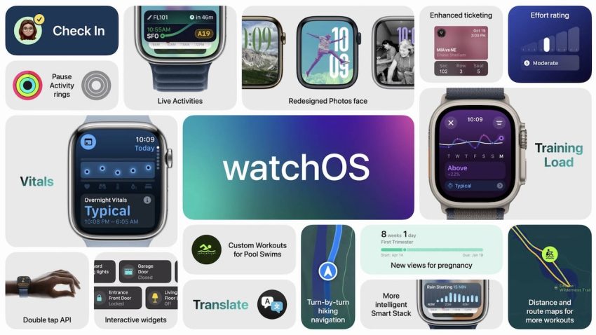 watchOS 11 Tanıtıldı, İşte Özellikleri