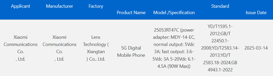 Devasa bataryalı Redmi Turbo 4 Pro’nun özellikleri ortaya çıktı! 2 image 43