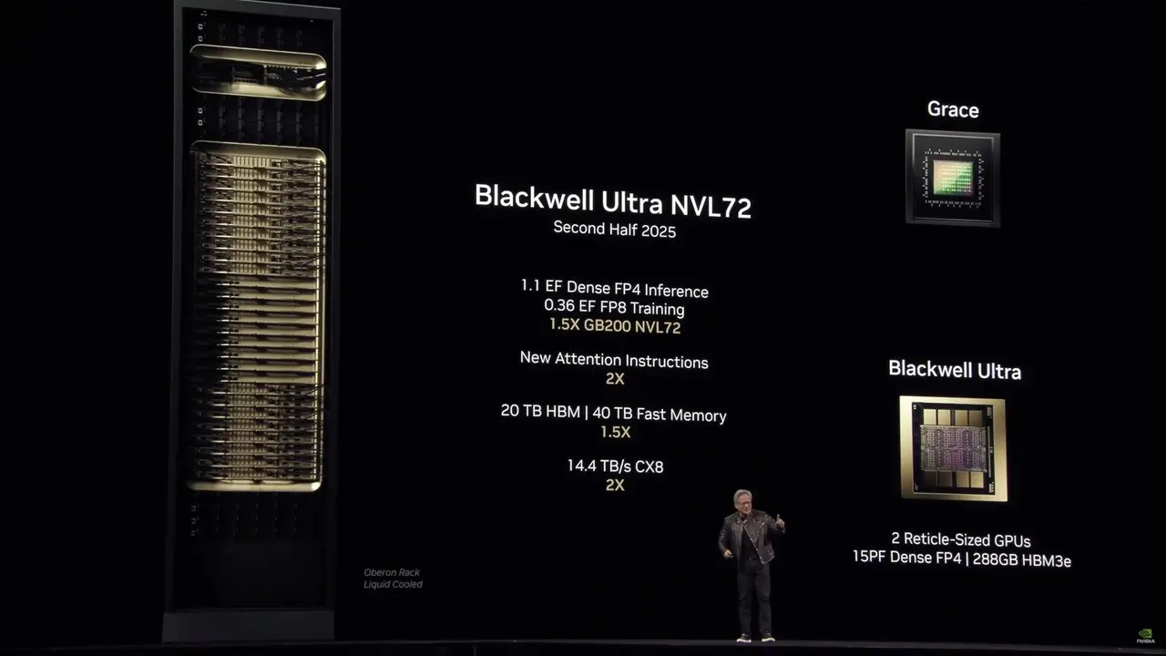 Nvidia, yeni nesil yapay zeka çiplerini yanıttı! 2 nvidia cip 2