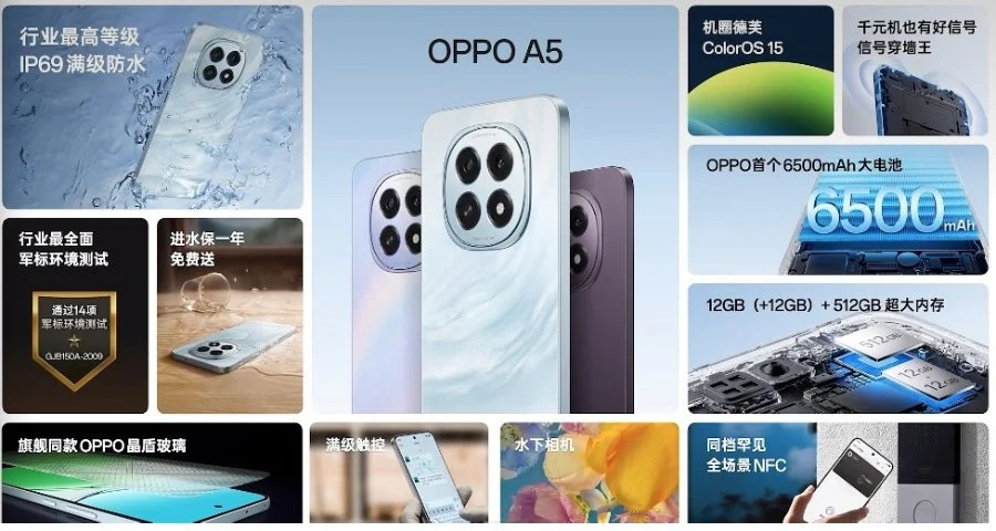Bütçe dostu OPPO A5 tanıtıldı: İşte özellikleri! 2 oppo 2
